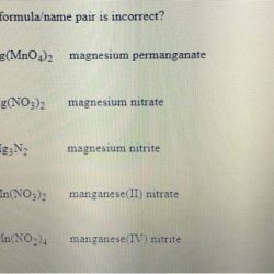 Solved feso4 incorrect formula pair name problem been has