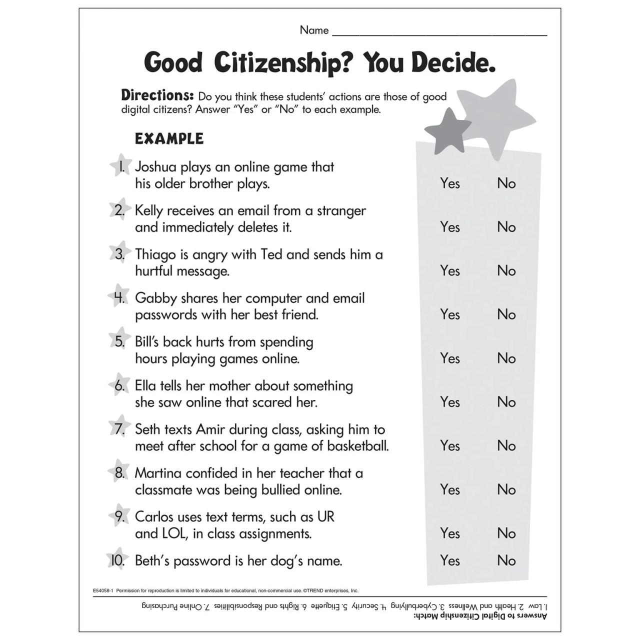 Citizenship of the nation worksheet