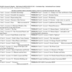 Observing weather gizmo answer key pdf