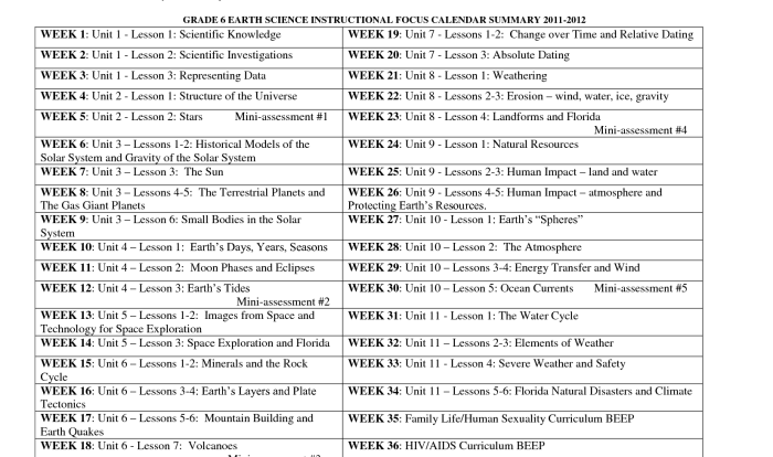 Observing weather gizmo answer key pdf