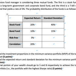 You invest 3000 you have speculated