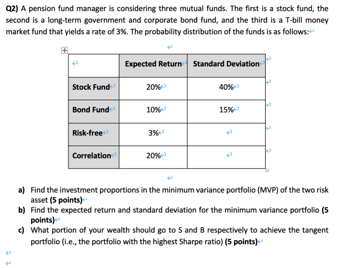 You invest 3000 you have speculated