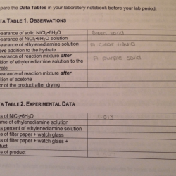 Tris ethylenediamine nickel ii chloride