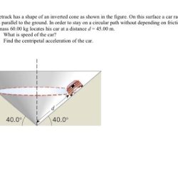 A racetrack has the shape of an inverted cone