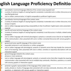 English language proficiency standards scavenger hunt