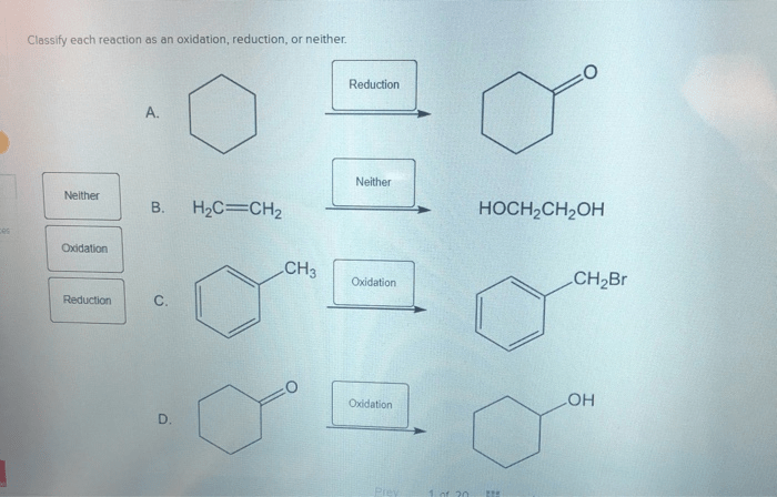 Oxidation solved ch3cho classify reaction reduction transcribed problem text been show has